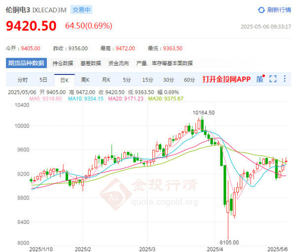 https://ltmall.oss-cn-shenzhen.aliyuncs.com/uploads/assets/images/{FF71C4B8-1B49-4EB8-2FC8-047972F2A09C}.png